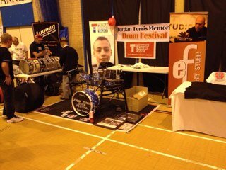 kevdrumcrew's profile picture. Exterior Cleaning   render roofs