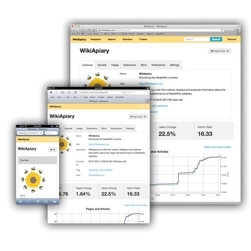 Foreground is a responsive, mobile-ready #MediaWiki skin
built in @foundationzurb that puts your content
front and center.