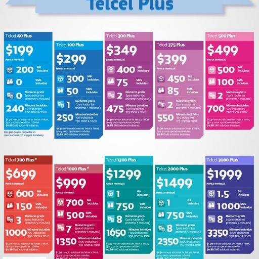 PLANES TELCEL PLUS
