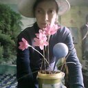 Надежда Макарова (@5858Nadya) Twitter