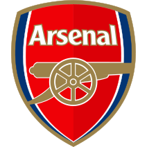 Tweets about the world's best club - #ArsenalFC