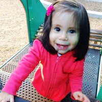Melina Corlay (@melina) 's Twitter Profile