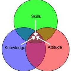 CUGateway_ie's profile picture. CU Gateway is a new and innovative service, developed to support Irish Credit Unions to face the commercial and regulatory challanges ahead