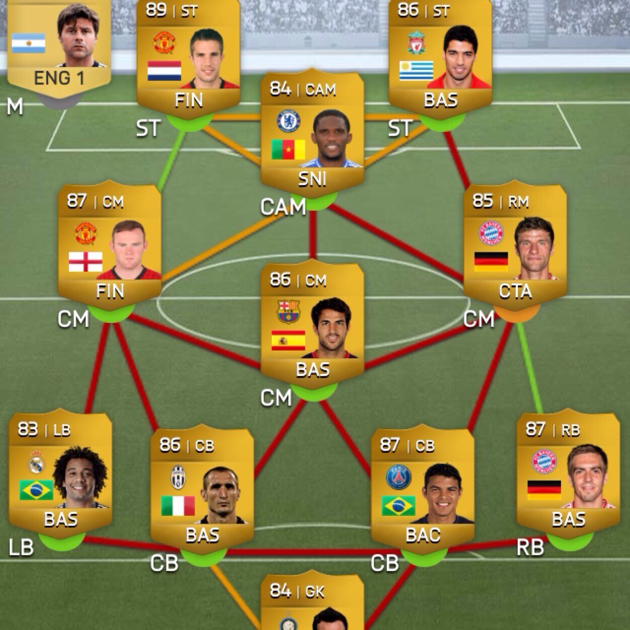 fifa acc dat goedkoop verloot -veel plezierr en dm maar voor spelers
Ps3