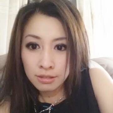 nlbtram's profile picture. Life is about sharing things together