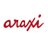araxirestaurant's profile image