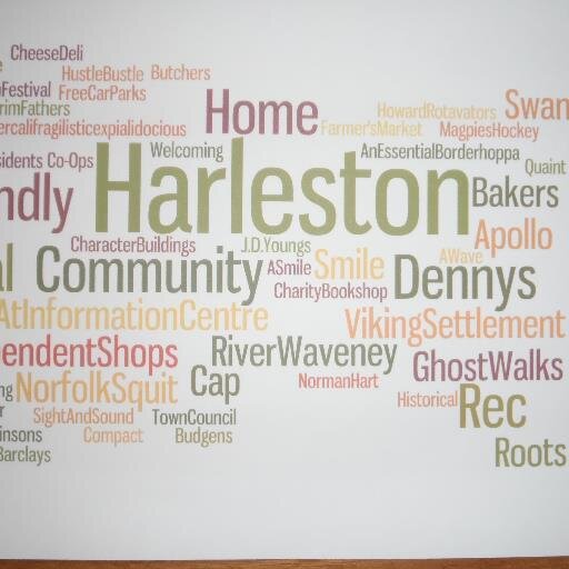 holland10_w's profile picture. Marketing Director Harleston Information Plus