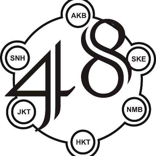 Akun Fanbase Yang Mengutip atau status Ulang Para Member Yang Di Kerja kan oleh admin | Terbentuk12 Feb 2014