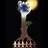 UnifyAllPeople's profile image