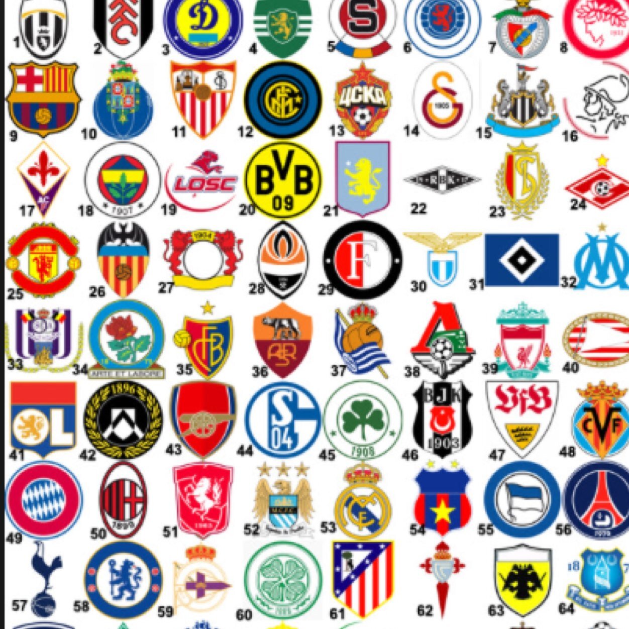 Check us for all your tweets about football!