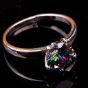 May Thompson - @MAKIONJewelry - Twitter