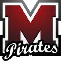 W.C. Mepham (@mephamathletics) 's Twitter Profile