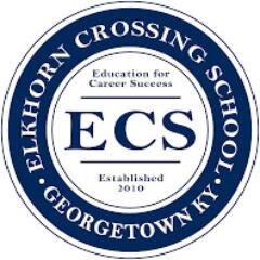 ecs robotics