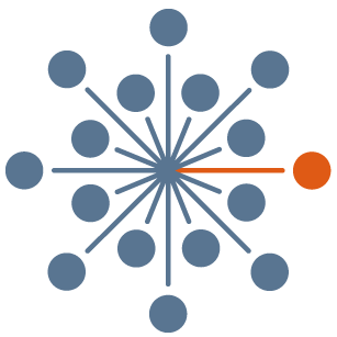 Leading provider of smart, open, fully interoperable Layer 1, 2 and 3 solutions. Enabling agile, flexible next-gen networking for CSPs https://t.co/OEAa67hAD7
