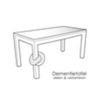 Dementietafel (@dementietafel) 's Twitter Profile