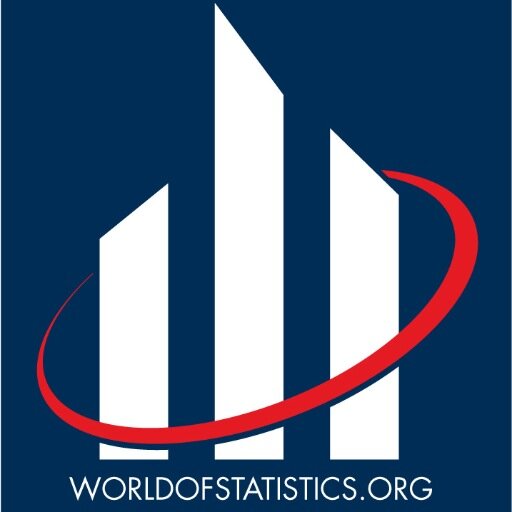 The World of Statistics, at CIMAT, the Center for the Research in Mathematics