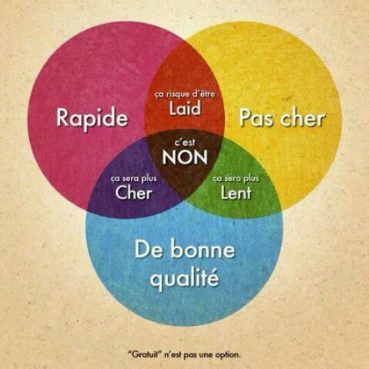 bixquinard's profile picture. I say “I’m fine” with the tone of someone clearly not fine.