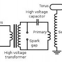 Javier Mendoza (@jamendoorignal) 's Twitter Profile