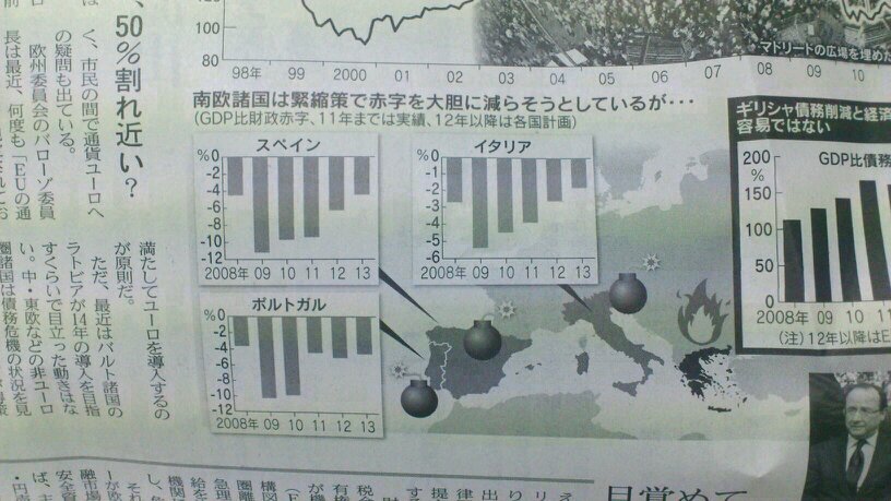 金鉱山会社オーナー「ジパング」松藤民輔bot
異端児は時代の先を行き過ぎ、時代もついていけない。証券マン時代はジョージソロスと南米ジャンク債取引など数兆円の取引あり、日本のREITはタミーが逆輸入。金鉱山業界でJIPANGUは世界に轟いている。監査役は世界的に有名な税理士奥村氏。