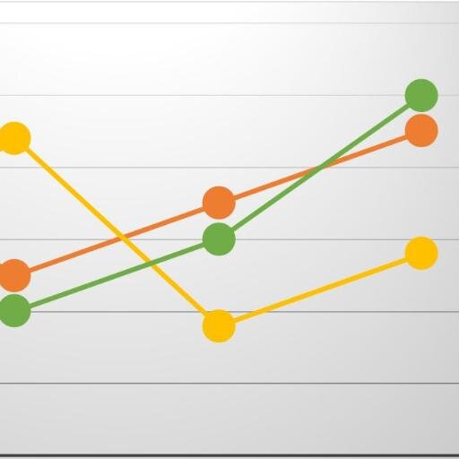 AgendaITB's profile picture. Acara-Acara yang ada di ITB. Lengkap