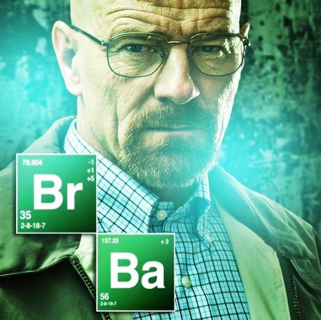 Say my name\. . . What? I have no idea who the fuck you are\. . . I'm the cook, now SAY MY NAME! \. . . . Heisenberg\. . . . . You're Goddamn Right\. . .