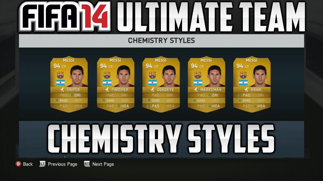 SorteosFu's profile picture. Sorteamos y damos jugadores para Fifa Ultimate team para play3,confianza al 200%