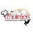 DHoteliersDGN's profile image