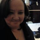 Wanda Muniz - @wmuniz347 - Twitter