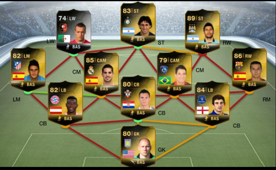 Fut14monedasps3's profile picture. Amantes del fut14?                     Aqui podeis triunfar y tener al mejor equipo del mundo, cada dia nuevos y más sorteos.