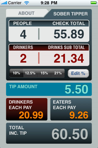 Put the emphasis of the meal back on sharing good times with your friends and away from the post-meal accounting blues.