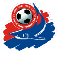 Hapoel Haifa (@hapoelhaifafc) 's Twitter Profile