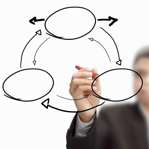 doc_work's profile picture. Cabinet de conseil en gestion des flux documentaires