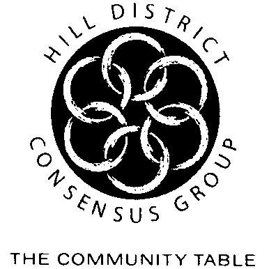 The Hill District Consensus Group builds the leadership and power of low-income and working class residents of the Hill District.