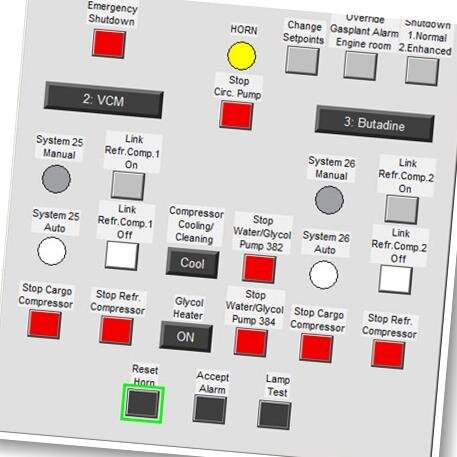 Automation & Industriel IT
