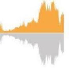 Omroep Helmond Radio, Ether 107.2FM, Kabel 94.4MHZ & Wereldwijd via http://t.co/cvhgdzB4HN