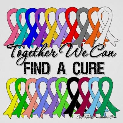 Cliff Walk CCRT is an annual event, which raises funds for Cancer Clinical Research Trust.CCRT is a registered charity, directed by Prof John Crown.