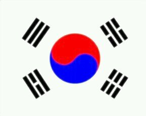 트위터 이전 주소는 아래주소