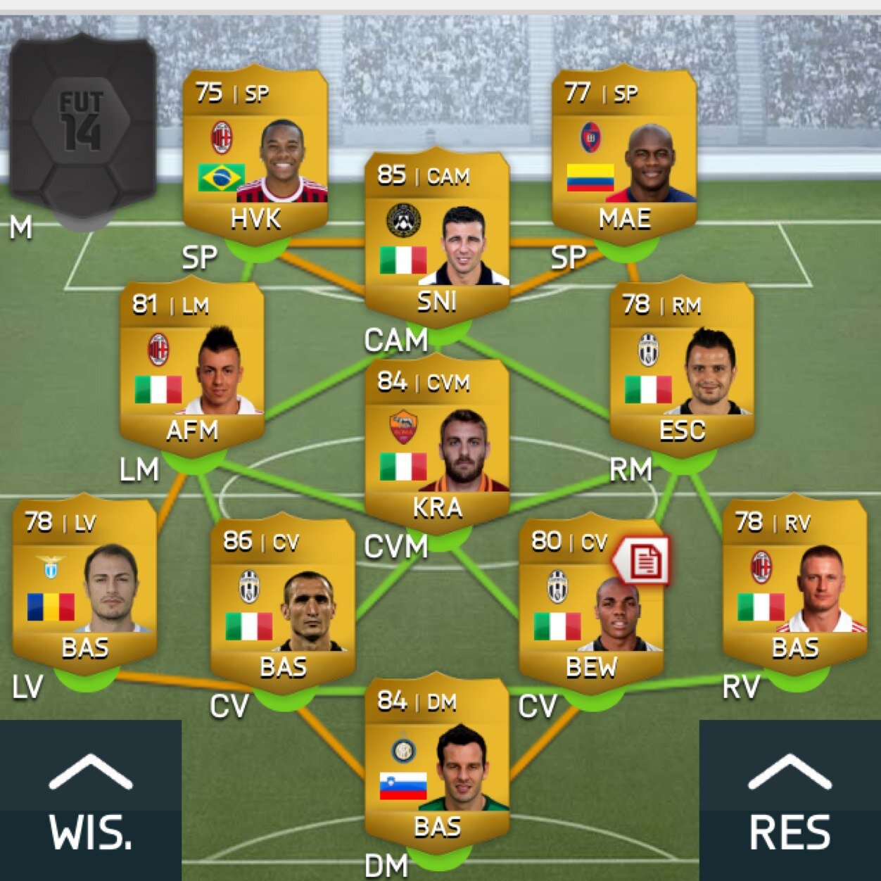 WAGERS,PINKSLIPS,GIVEAWAYS AND MORE!! TRUSTABLE!!!