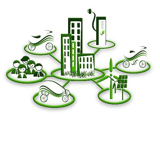 Eco Sharing Mobility