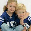 Lisa Collis - @UTvolster - Twitter