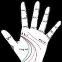 Hayatın Anlamı (@11extra11) Twitter