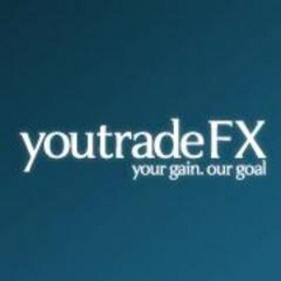 Youtradefx login