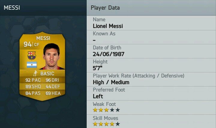 Which fifa 14 players do you want? I can give you all of them! And for free!