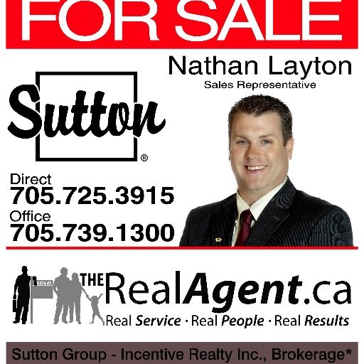 Avid promoter of real estate in Simcoe region, Barrie, Ontraio. I love golf, hockey and fishing with my friends and family. Sales Rep at Sutton Group.