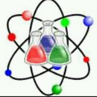 علوم مدرسة الشيخ خلف (@whw988) Twitter profile photo