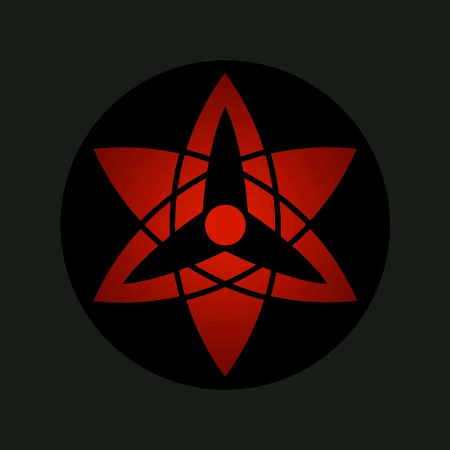 KeKevinwolf's profile picture. like to chill with my best friends!