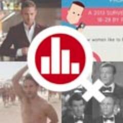 We tweet about the #science, #LOL & #metrics of #pickup & #dating