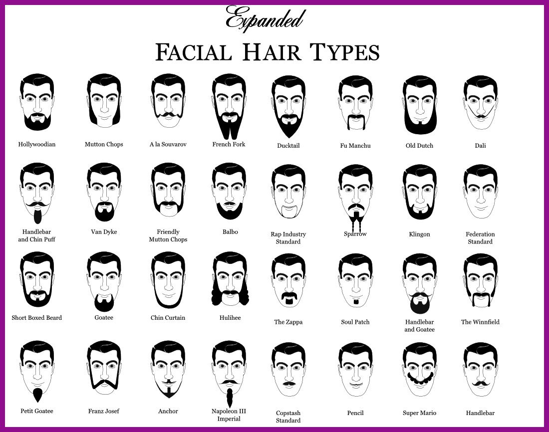 Beardmaster Master Beard Twitter