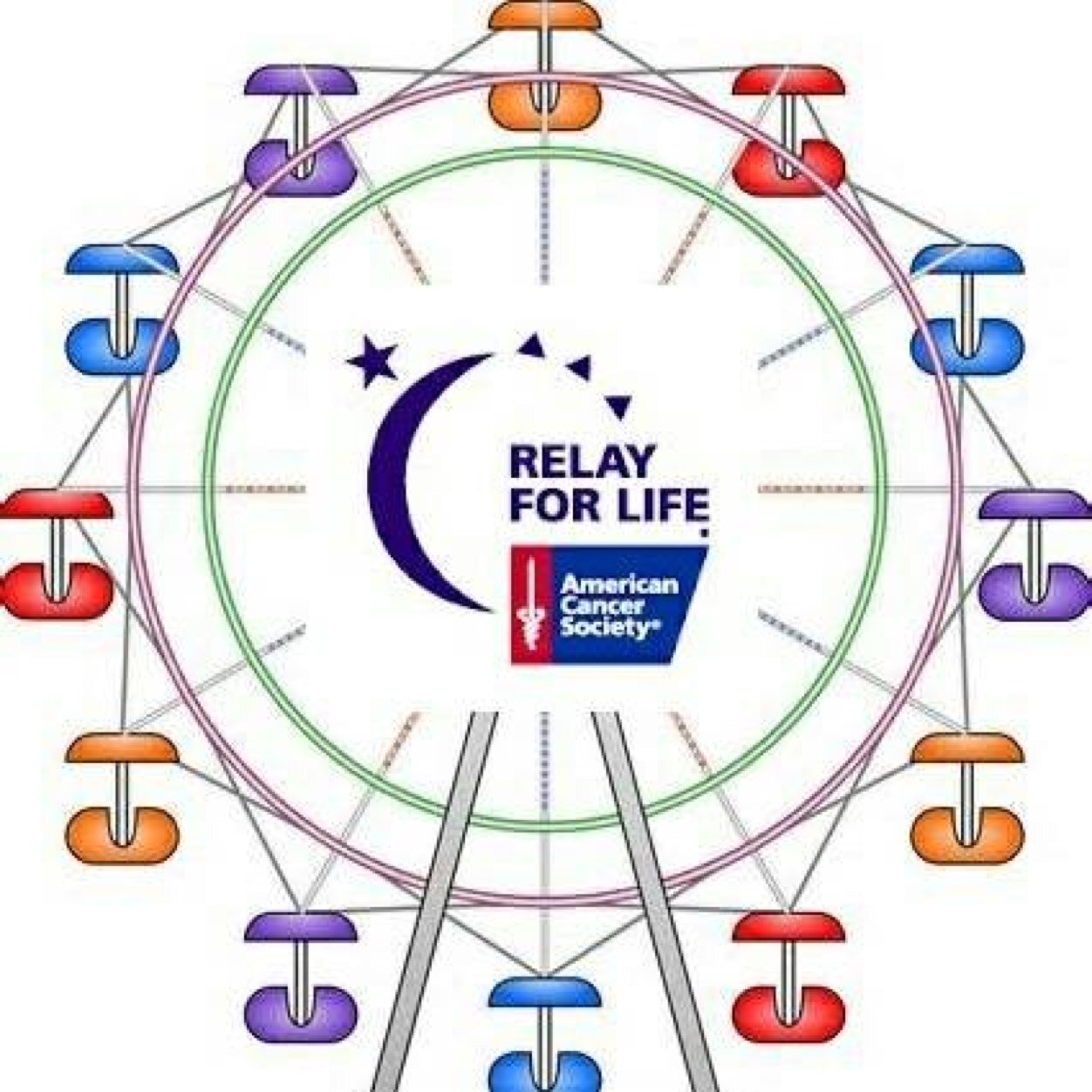 Official North Clackamas Relay For Life Twitter Feed. Celebrating more birthdays! We Relay Big!