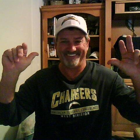 SDSU Aztec Golf Team 1976 & 77.....
Online Mentor. Des Alps=